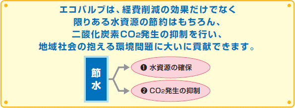 �G�R�o���u(�ߐ����)