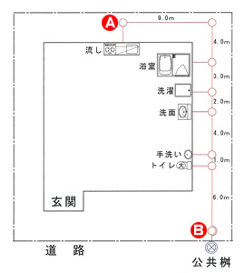 �������H��